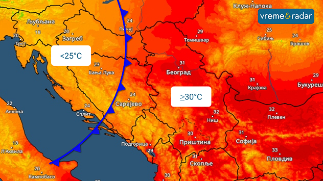 Temperatura u sredu