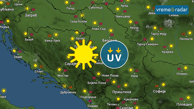 Sunčano vreme i visok UV