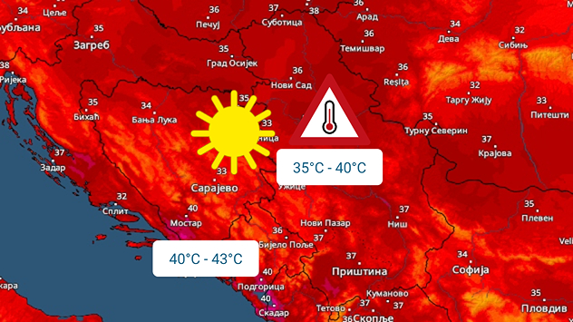 Sunčano vreme i visok UV