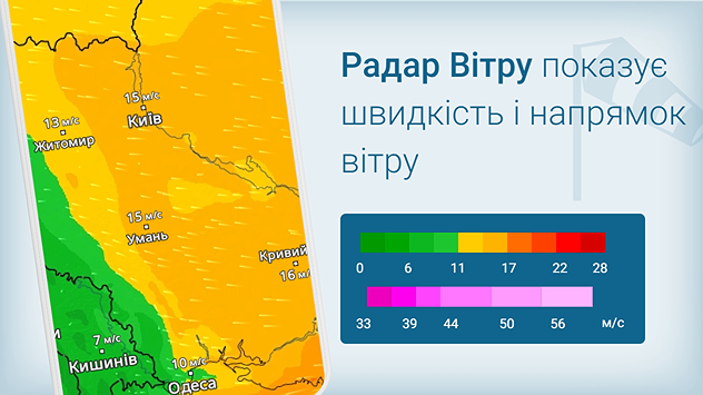 Радар Вітру: легкий бриз чи шторм?