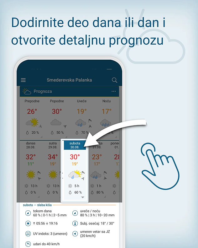 Prognoza po danima 6