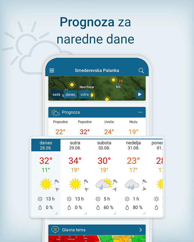Prognoza po danima 1
