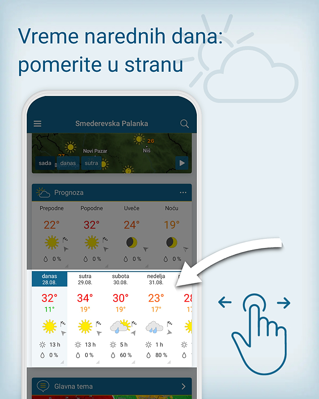 Prognoza po danima 3