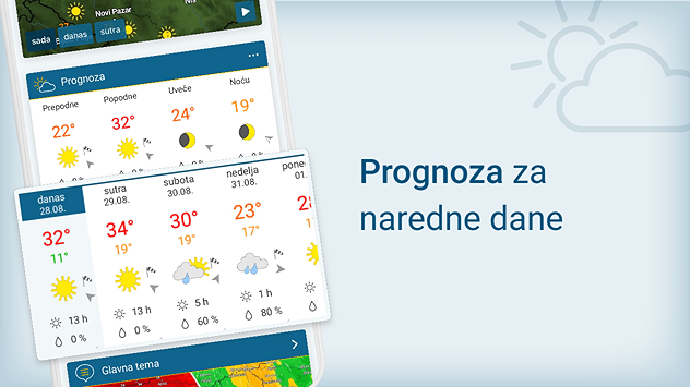Prognoza po danima