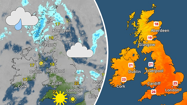 Split weather graphic showing a satellite map of the UK and Ireland with rain over northern Scotland, increasing cloud across eastern Britain, and sunshine over southern England and much of Ireland on the left, alongside a temperature map on the right with highs reaching 26°C in southern England, 23°C in southwest Ireland, and 18 to 21°C across Scotland and northern Britain.