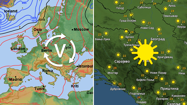 Anticiklon i sunčano vreme