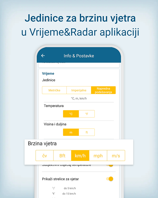 Jedinice za brzinu vjetra 1
