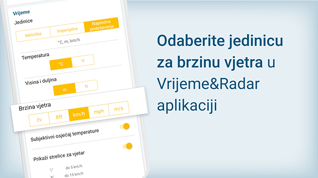 Jedinice za brzinu vjetra