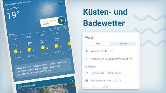 Küsten- und Badewetter