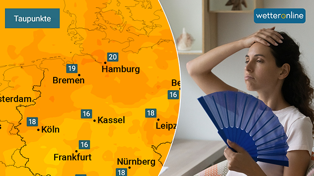 Karte der Taupunktwerte für Norddeutschland und Foto einer Frau mit einem Fächer