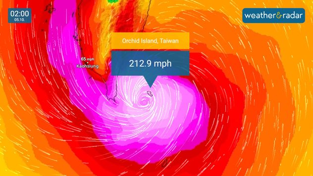 WindRadar showing Typhoon Koinu over Taiwan's Lanyu Island