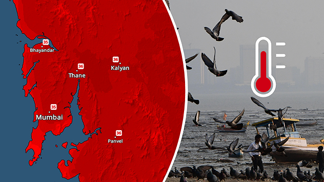 Temperatures in Mumbai remain high signaling an early summer