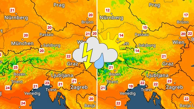 Zweiteilige Wetterkarte von Mitteleuropa: links Gewitter mit Regen über den Alpen, rechts sonnigeres, stabileres Wetter bei ähnlichen Temperaturen um 2025 °C.