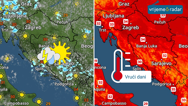 Pljuskovi će negdje osvježiti. Toplije