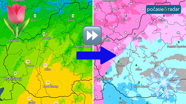 Teplotný radar vpravo so symbolom tulipánu ako symbolu jari, vpravo meteoradar s vyznačením snehu a dažďa. Medzi nimi šípka modrej fraby smerujúca od prava do ľava a nad ňou symbolom rýchleho prechodu.