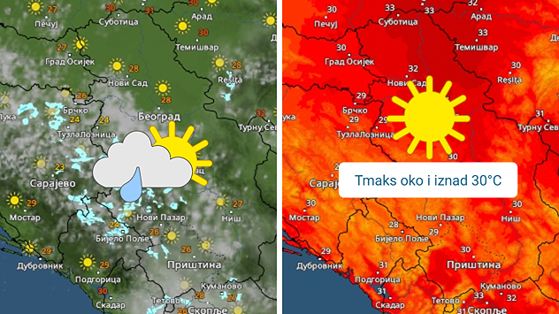 Postepena stabilizacija i otopljenje