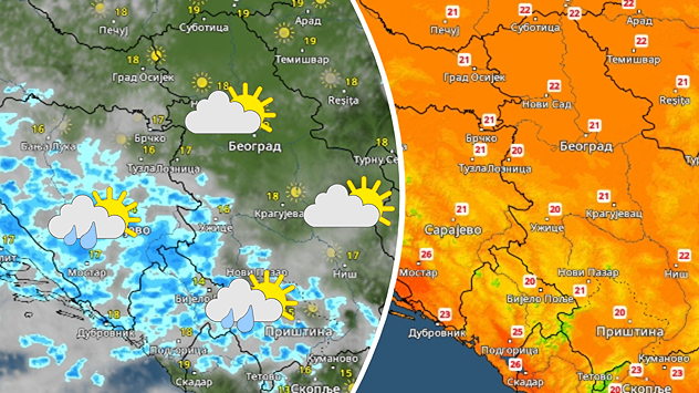 Promenljivo i umereno toplo