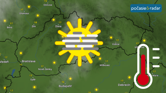 Mapa Slovenska so slnkom, oparom a teplomerom znázorňujúcim teplé počasie