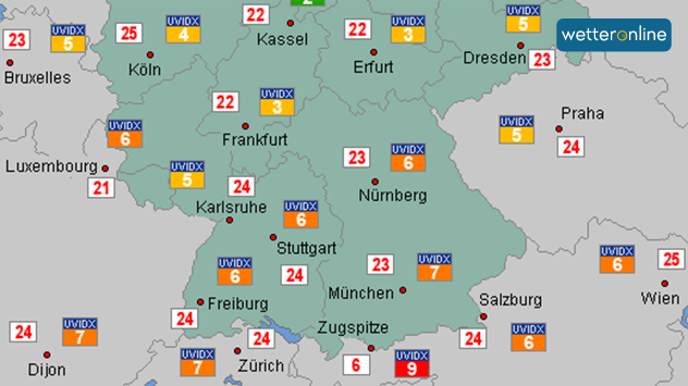 UV-Index Samstag