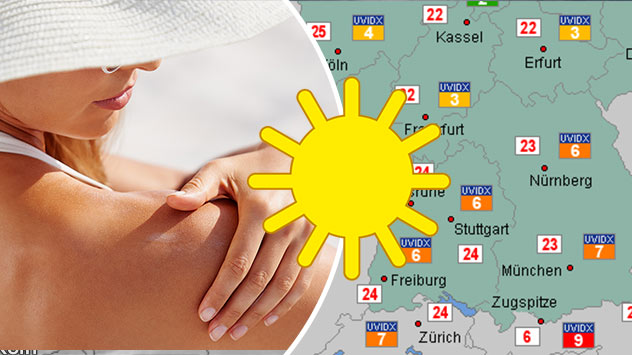 UV-Index süd
