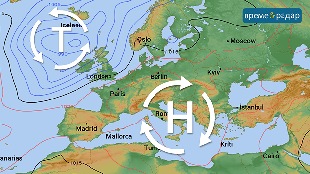 Карта на времето в Европа с ниско налягане над Исландия и високо налягане над Италия. Изобарите и стрелките на въздушните течения са нанесени.