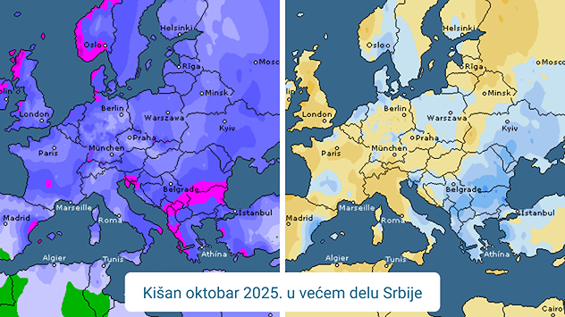 Kišan oktobar 2025. u Srbiji