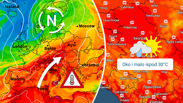 Kraće osveženje, uskoro vruće
