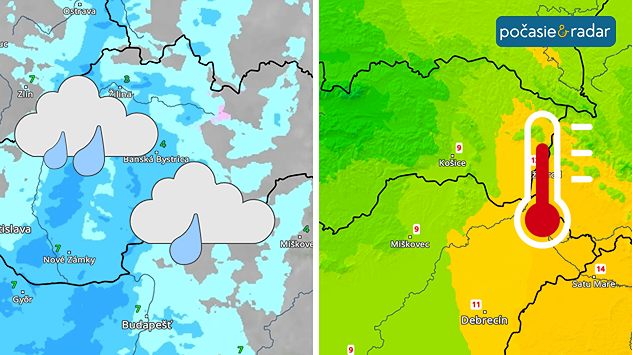 Rozdelený obrázok. Vľavo meteorologická mapa so zobrazením dažďa, vpravo teplotná mapa so symbolom teplomera.