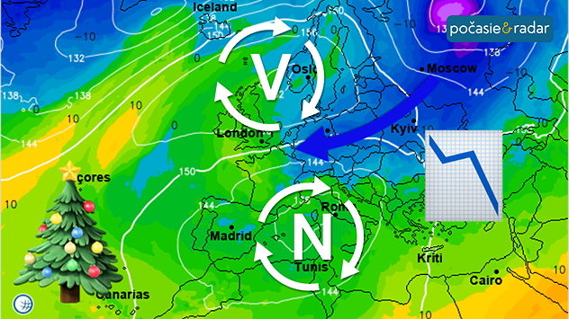 Synoptická mapa znázorňujúca tlakovú výš nad Severným morom a tlakovou nížou nad Stredomorím.