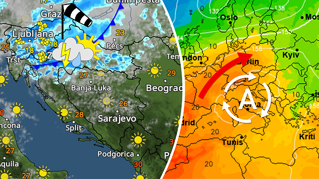 Promjena i osvježenje. Ljetni dani zvone