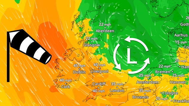 Wind forecast map of the UK and northern Europe showing strong orange wind zones around a low-pressure system marked with a white “L,” alongside a black-and-white windsock warning icon.