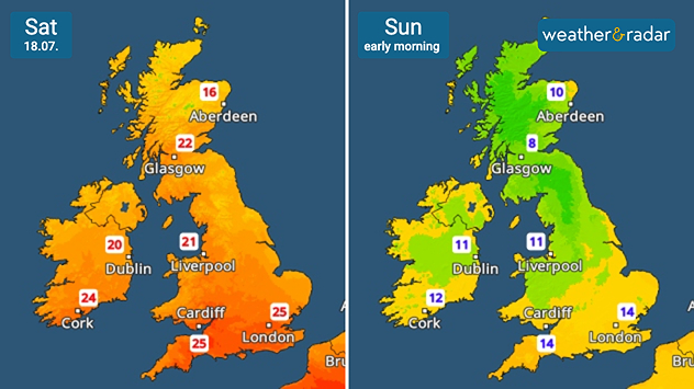 Split temperature maps comparing daytime temperatures on Saturday 18.07 with early morning temperatures on Sunday across the UK and Ireland. Daytime highs reach 25°C in southern England, 24°C in southwest Ireland, and 22°C in western Scotland, while early morning lows range from 8°C in western Scotland to 14°C in southern England and 11 to 12°C across most of Ireland.