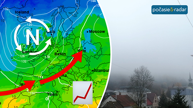 Rozdelený obrázok. Vľavo synoptická mapa s vyznačeným teplým prúdením červenými šípkami od juhozápadu až západu, tlaková níž nad Britskými ostrovmi a symbol rastúcej teploty v pravej dolnej časti obrázka. Vpravo obrázok hmly v nejakej dedine/meste.