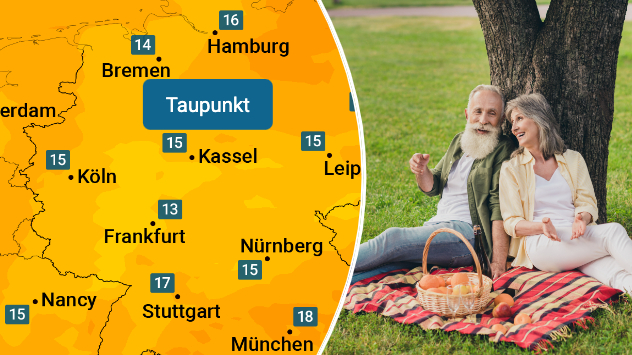 Taupunkt am Donnerstag etwas niedriger als zuletzt - angenehmere Luft