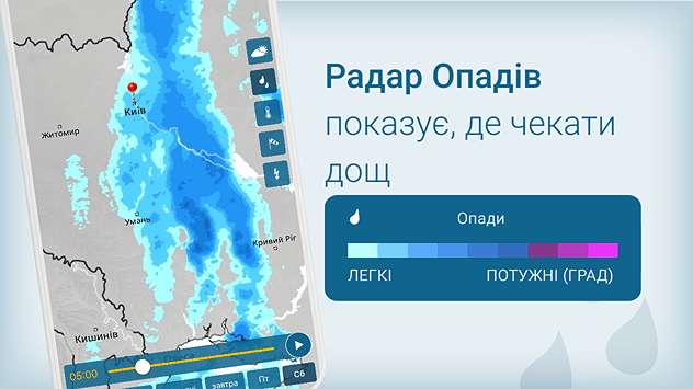 Радар Опадів: як перевірити де буде дощ?
