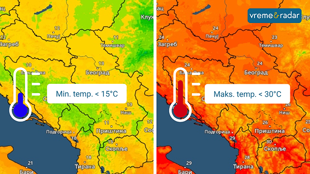Jutarnja i dnevna temperatura