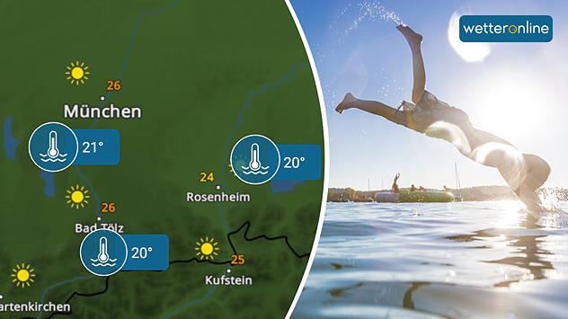 © moreimages/shutterstock.com Wetterkarte mit Sonnensymbolen und Wassertemperaturen von 20–21 °C an Seen bei München. Rechts ein Mensch beim Sprung ins sonnig beleuchtete Wasser.