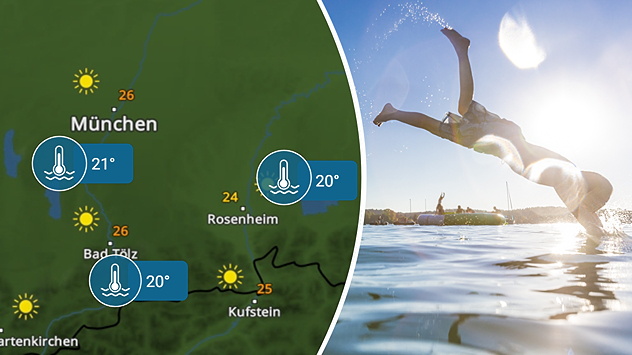 Wetterkarte mit Sonnensymbolen und Wassertemperaturen von 20–21 °C an Seen bei München. Rechts ein Mensch beim Sprung ins sonnig beleuchtete Wasser.