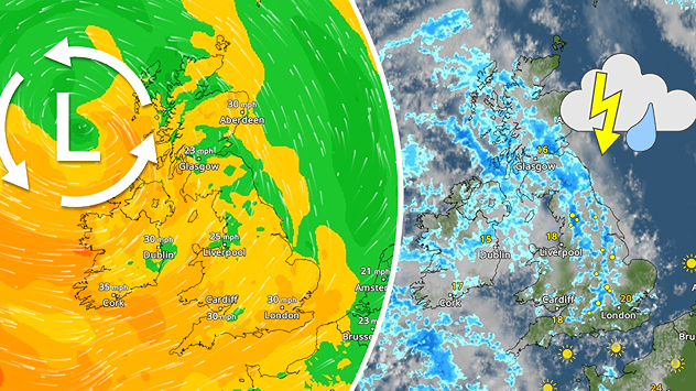 Split weather map showing the UK and Ireland. The left side illustrates strong winds circulating around a low-pressure system, with gusts of 20–30 mph highlighted in orange and yellow. The right side shows radar imagery with widespread blue rain bands and patches of thunderstorms, especially over northern England and Scotland.