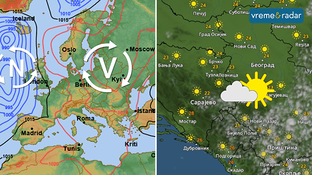 Anticiklon i sunčano vreme