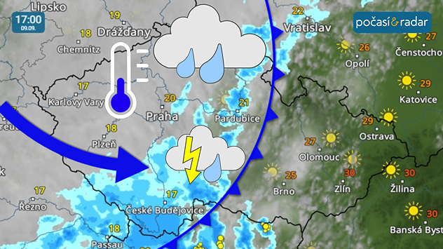 Meteoradar, 9. 9. v 17:00: Ve středu bude přes Česko od západu přecházet studená fronta. Ohlásí se velkou oblačností, přeháňkami, ojediněle i bouřkami, a také ochlazením.