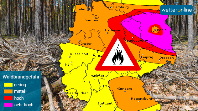 Waldbrandgefahr