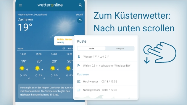 Zum Küstenwetter: Nach unten scrollen