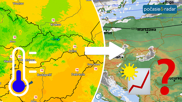 Vľavo teplotná mapa so symbolom teplomera s nízkou teplotou, vpravo meteoradar so symbolom vzostupu teploty, slnka a otáznika naznačujúceho neistotu.