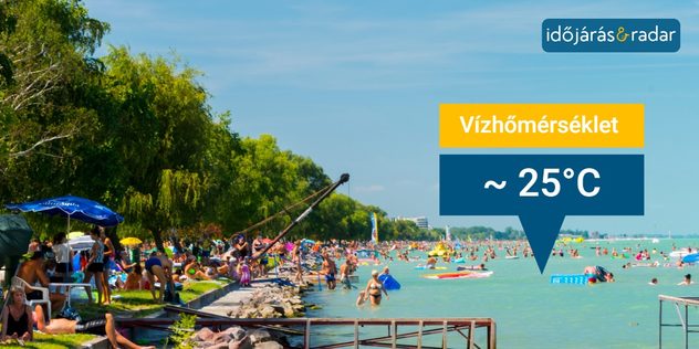 Balaton