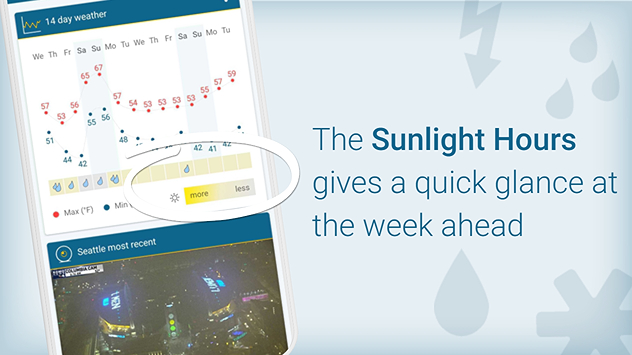 Image of the Sunlight Hours feature on Weather & Radar usa.