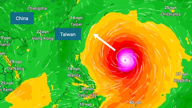 The image shows an intense tropical cyclone over the western Pacific, east of Taiwan and the Philippines. The centre of the system is depicted as a light purple and white vortex with a clearly visible eye, surrounded by a ring of red and orange areas indicating the strongest wind speeds. A white arrow marks the typhoon’s predicted track towards the north-west, in the direction of Taiwan. To the west of the storm lie the Philippines, with the cities of Manila and Cebu; to the north of these lies Taiwan, with Taipei. Further west, the Chinese coast, including Hong Kong, and parts of Vietnam can be seen. The coloured wind map shows predominantly green areas outside the storm’s core, indicating significantly weaker winds. White streamlines illustrate the typhoon’s anti-clockwise circulation in the Northern Hemisphere. The highest wind speeds are concentrated around the eye of the cyclone.
