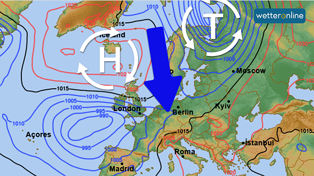 Wetterkarte Europas mit Hochdruckgebiet bei Island und Tief über Russland. Ein großer blauer Pfeil zeigt Kaltluftströmung von Norden nach Süden über Deutschland.