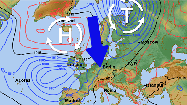 Wetterkarte Europas mit Hochdruckgebiet bei Island und Tief über Russland. Ein großer blauer Pfeil zeigt Kaltluftströmung von Norden nach Süden über Deutschland.
