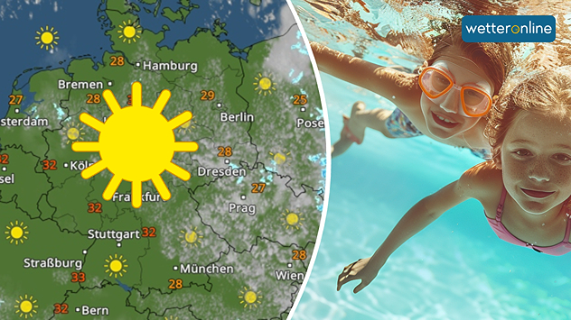 Geteilte Grafik: Links zeigt eine Wetterkarte für Deutschland mit zahlreichen Sonnensymbolen und Höchstwerten zwischen 27 und 33 Grad. Ein großes Sonnensymbol hebt das verbreitet sonnige und heiße Wetter hervor. Rechts schwimmen zwei Kinder mit Taucherbrillen lächelnd unter Wasser in einem Pool. Die Montage verdeutlicht ideales Badewetter bei sommerlicher Hitze.